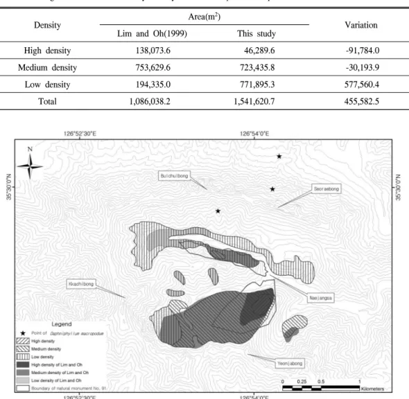 Figure  4.  Density  and  distribution  change  of  Daphniphyllum  macropodum. 