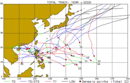 Fig. 6.  Tracks of tropical cyclones which attained TS intensity or higher in 2009 (http://typhoon.or.kr).