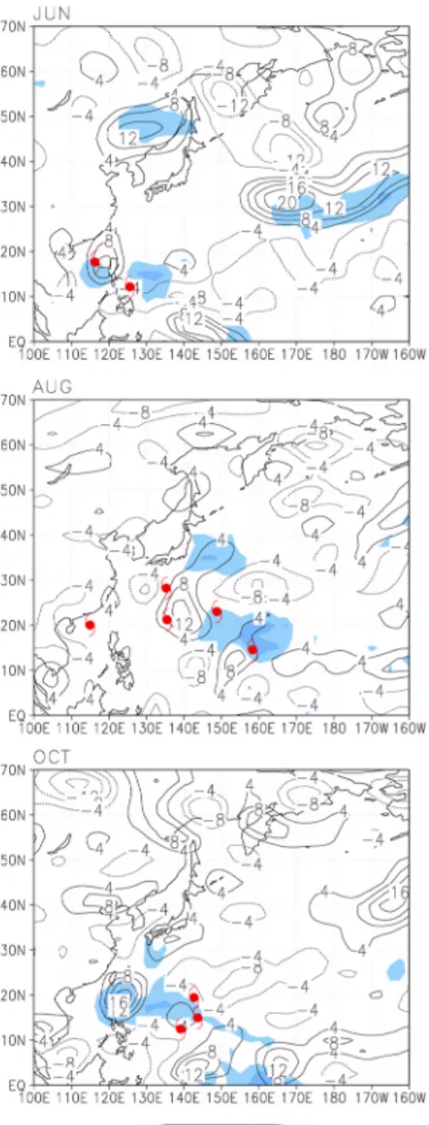 Fig. 4.  The monthly distribution of vorticity anomaly (solid and dashed line) at 850 hPa and negative OLR anomaly (shaded) from May to November 2009