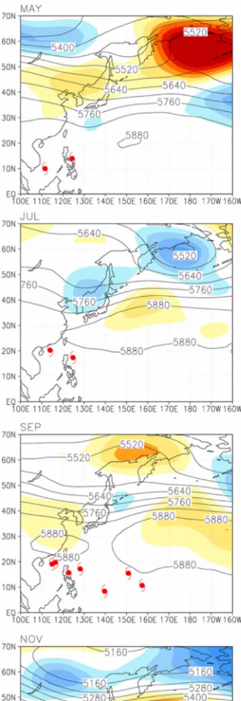 Fig. 5.  The monthly distribution of geopotential height (solid line) and anomaly (shaded) at 500 hPa from May to November 2009