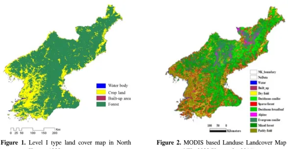 Figure  2.  MODIS  based  Landuse  Landcover  Map  of  NK,  2008(Yu  et  al.,  2011).