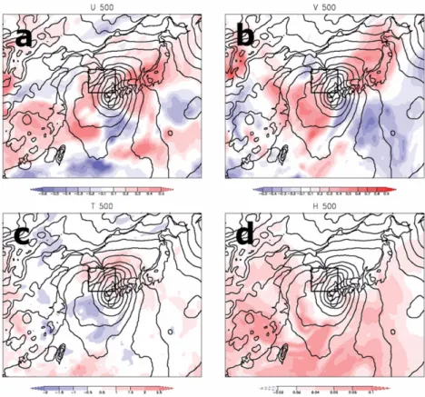 Fig. 16. Ensemble Sensitivities (shading) of the 24 hour SLP forecast in the box to the analysis of (a) u, (b) v, (c) T, and (d) geopotential height at 500 hPa for EXP2