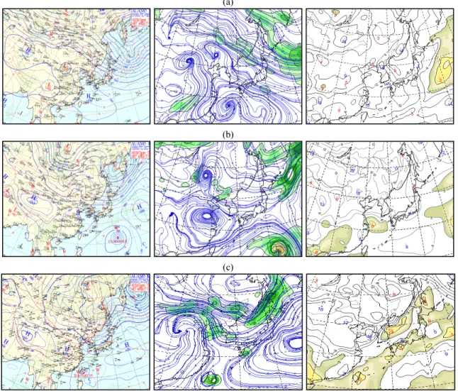 Fig. 5. Typical Synoptic weather charts on 850hPa 00UTC, 850hpa Streamline, and Showalter Stability Index between  925-700hpa for the case of Haze event