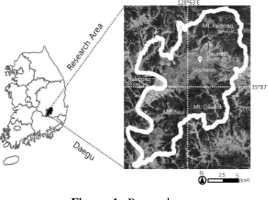 Figure  1.  Research  area.