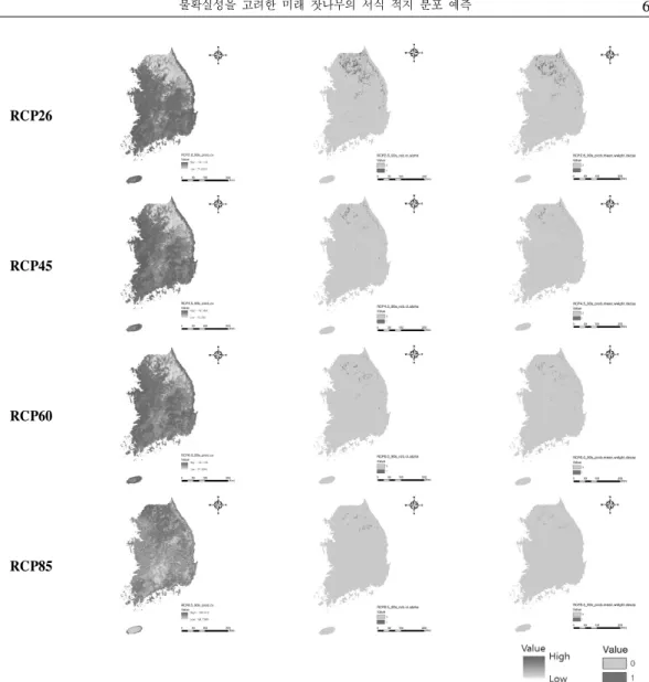 Figure  8.  Results  of  ensemble  models  which  RCP  scenario  2.6,  4.5,  6.0  and  8.5  were  applied  (left:  Coefficient  of  variation  of  probabilities(prob.cv)  middle:  Confidence  interval(prob.ci)  /  right:  Weighted  mean  of  probabilities)