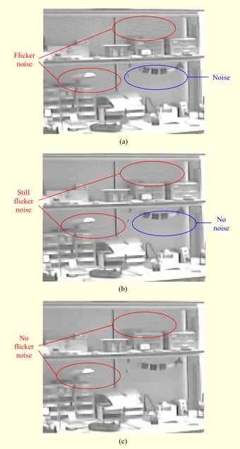 Fig. 6. Captured video images: (a) without denoising and deflickering, (b) after applying denoising, and (c) after applying flicker reduction