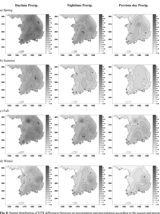 Fig. 8. Spatial distribution of DTR differences between no precipitation and precipitation according to the season and precip- precip-itation time.