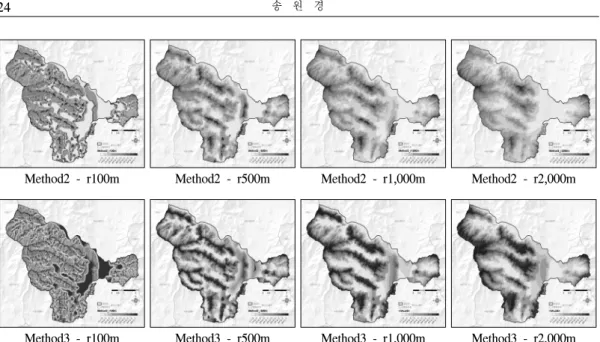 Figure  4.  Ratio  of  7th  height  ridge  according  to  analytic  ranges. 되었으며  이러한  비율은  분석반경을  2km까지 확대해도 큰 변화가 없었다(Figure  4)