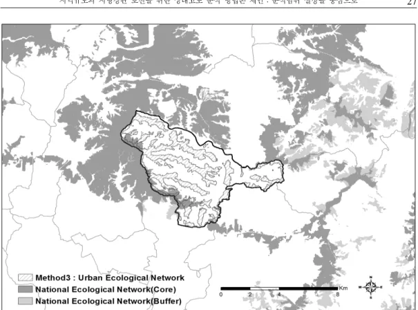 Figure  8.  Utilization  of  7th  height  ridge  as  a  urban  ecological  network  linked  the  National  Ecological  Network
