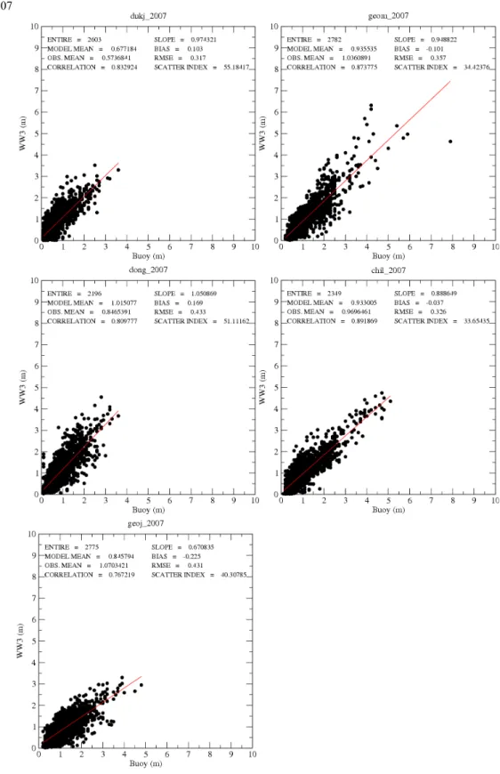 Fig. 4. continued
