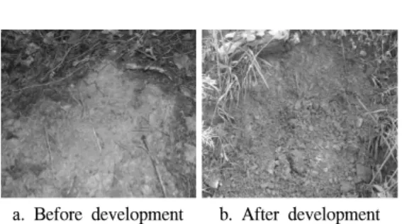 Table  4.  Change  of  soil  properties  before  and  after  golf  club  construction.