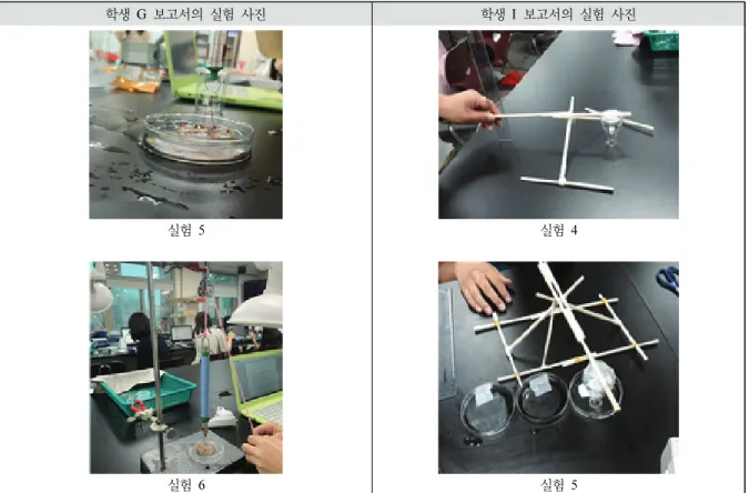 Figure  2.  Student  G  and  I’s  experiment  scenes