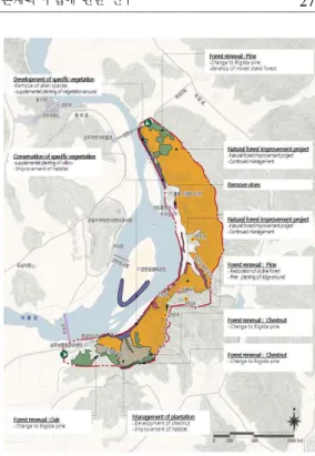Figure 9. Map of basic concept. Figure 10. Map of forest landscape resource management area