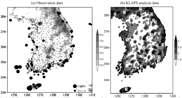Fig. 3. Diurnal variation of mean wind speed at all the sta- sta-tions (457). Solid line denotes the average wind speed over all the stations