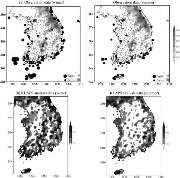 Fig. 6. Similar to Fig. 2, except for mean wind speed in winter (DJF) and summer (JJA).