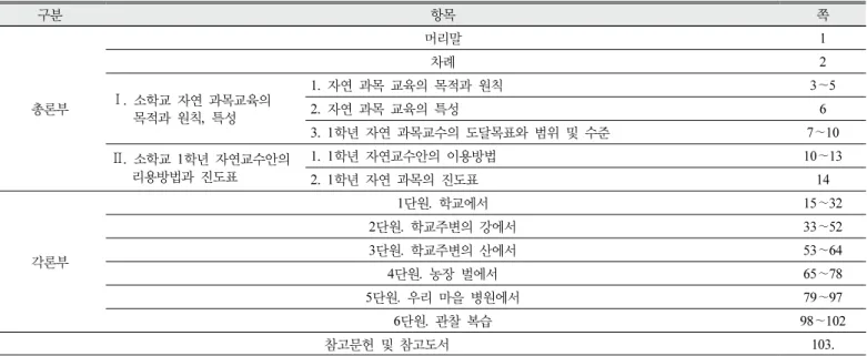 Table  2.  Table  of  Contents  in  Science  teacher’s  Guidebook  for  North  Korean  Elementary  School   