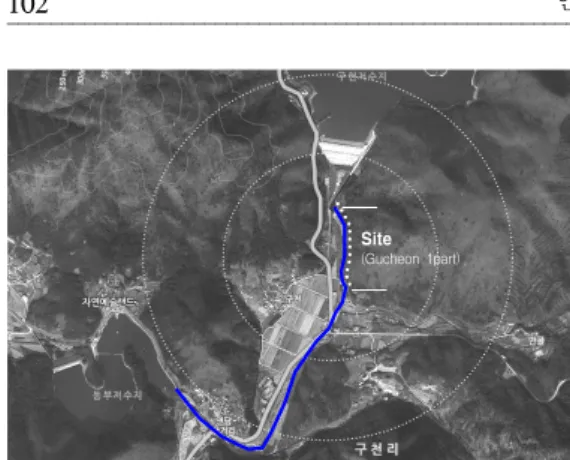 Table  1.  Gucheon  down  stream  water  quality.