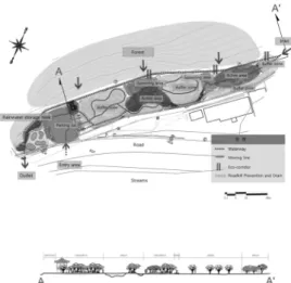 Figure  2.  Basic  plan  and  section  of  Munsan-ri  626.