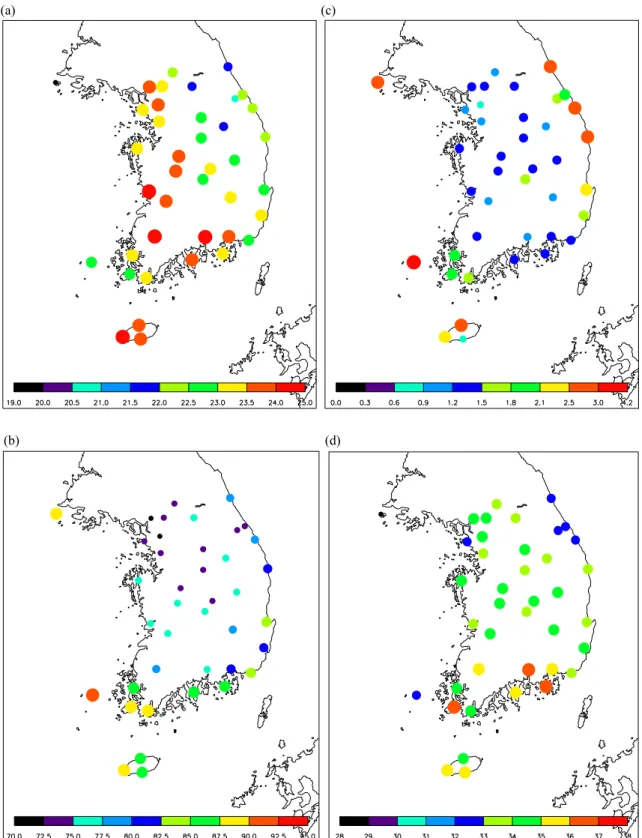 Fig. 5. Distribution of (a) temperature( ℃ ), (b) relative humidity( % ) at 2m height, (c) wind speed(m/s) at 10m height, and  (d) TMRT( ℃ ) calculated from WRF forecast.