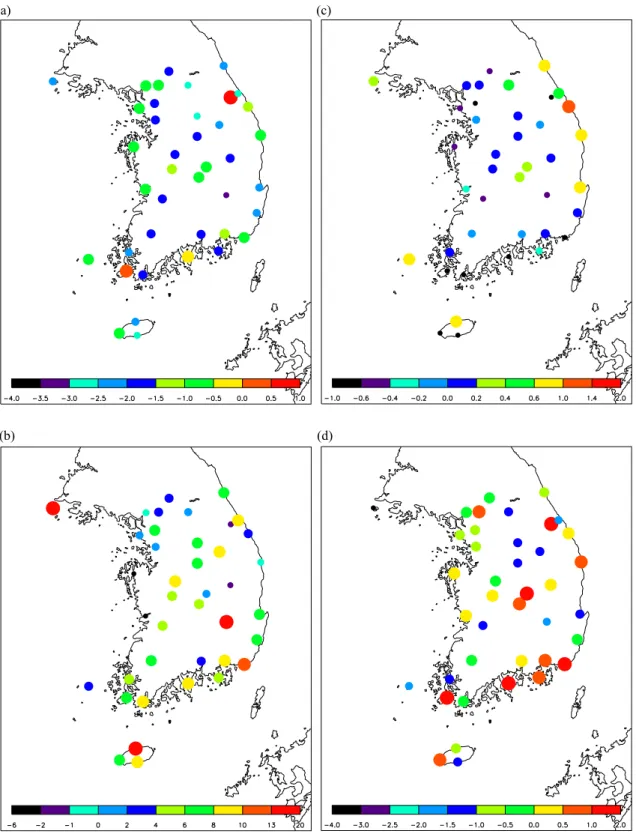 Fig. 6. Distribution of bias of (a) temperature, (b) relative humidity at 2m height, (c) wind speed at 10m height, and (d) TMRT calculated from WRF forecast.