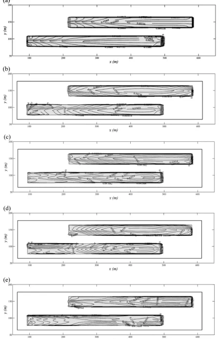 Fig. 9. Friction velocity at the upper surface of the storage piles in the (a) control, (b) H20P00, (c) H20P50, (d) H30P00 and (e) H30P50 experiments.