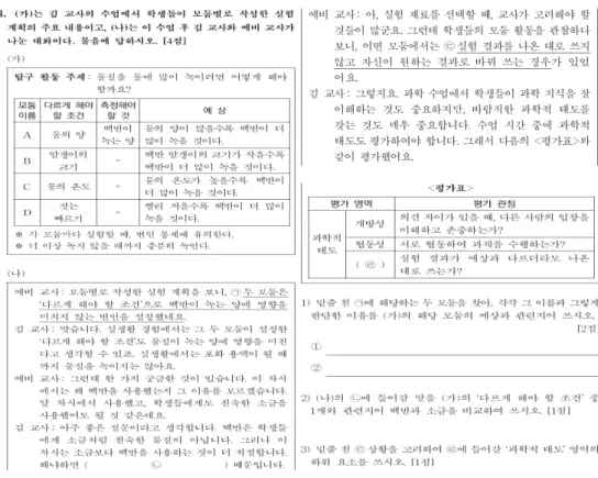 Figure 4. An example of a question item of the elementary school teacher employment examination  (integration among ‘subject matter knowledge’, ‘instructional strategies and instruction for 