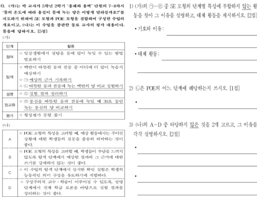 Figure 3. An example of a question item of the elementary school teacher employment examination  (integration of ‘subject matter knowledge’ and ‘students’)