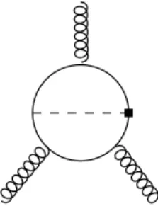 Fig. 1. The Weinberg’s three gluon interaction generated as a two-loop threshold correction