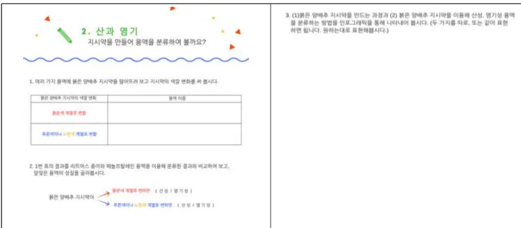 Figure 1. An example of infographics worksheets