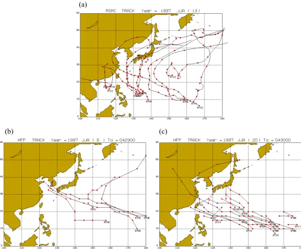 Fig. 2. Summertime (June-August) frequency of tropical cy- cy-clone from 1979 to 2004
