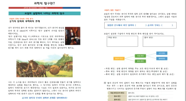 Figure 3. Example of basic learning materials for studying science process skillsFigure 2