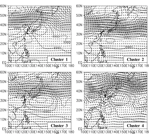Fig. 2. Deep-layer (850~200-hPa) mean flows of each cluster. Triangles indicate TC recurring position.
