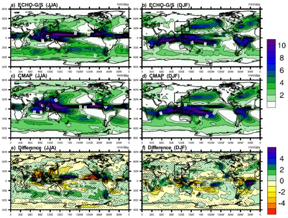 Fig. 4. Same as Figure 2, but for precipitation.