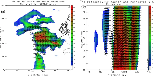 Fig. 10. The same as Fig. 5, but the wind field was retrieved without diffusion constraint.