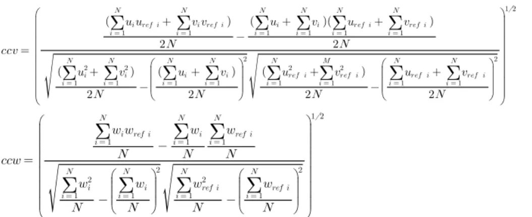 Table 1. Statistics of the experiments.