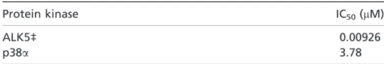 Table 1. IC 50 values for EW-7203 against activin receptor-like kinase