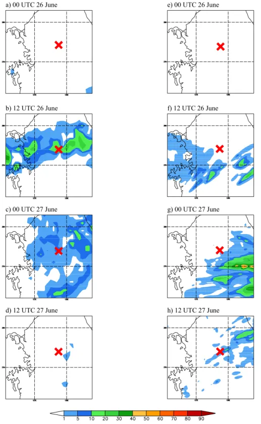 Fig. 9. The observed 1-hr accumulated precipitation (mm) from the KMA AWS data, valid at (a) 00 UTC 26, (b) 12 UTC 26, (c) 00 UTC 27, and (d) 12 UTC 27 June 2006, and the corresponding 3-km simulation results (CNTL run)