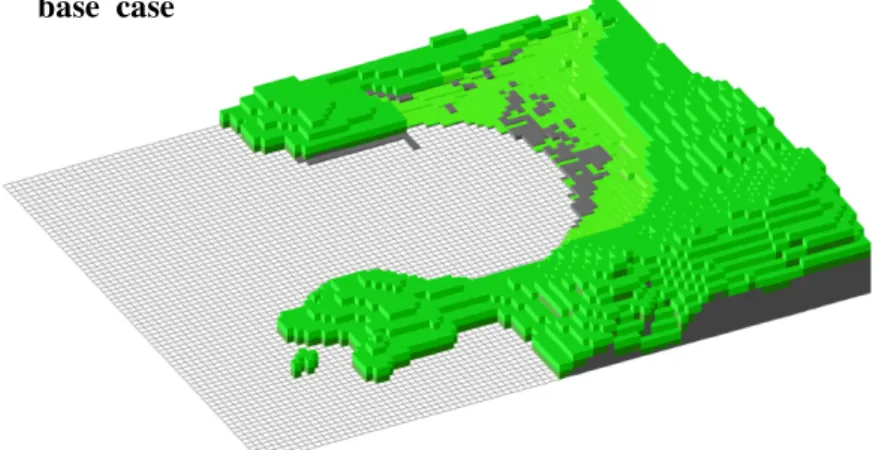 Fig. 5. Variations of surface boundary condition over the Chunsudae.