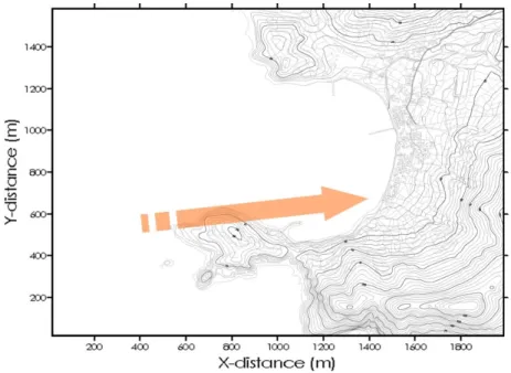 Fig. 6. Input prevailing-wind direction considered in this study.