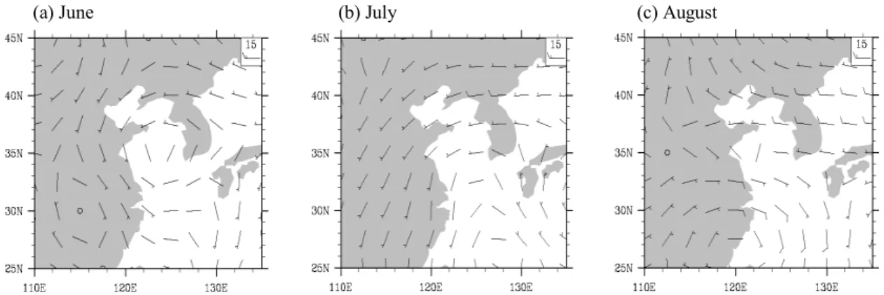 Fig. 11. Mean wind field at 850 hPa level for the selected 15 hot days (a: June, b: July, c: August).