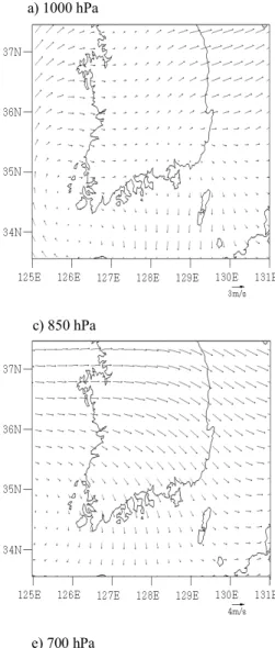 Fig. 12. Mean wind field analyzed by RDAPS for the selected 15 hot days (a: 1000 hPa, b: 925 hPa, c: 850 hPa, d: 800  hPa, e: 700 hPa, f: 500 hPa).