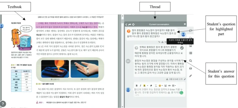 Figure 1. Science textbook on an online annotation system 