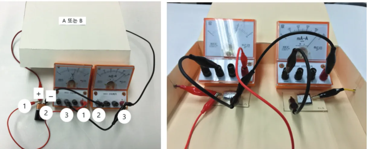 Figure 5. Exterior (left) and interior (right) of the black box used in the class