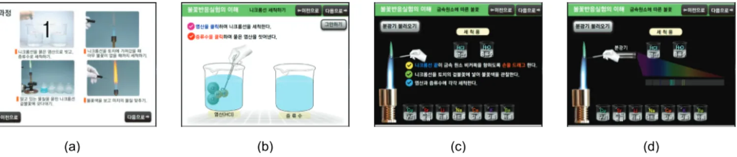 Figure 3. Flame reaction app