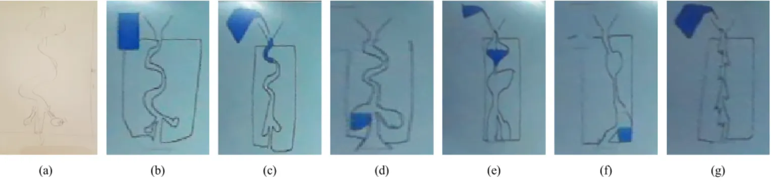 Figure 3. Modification of Model by Using Blackbox Simulation