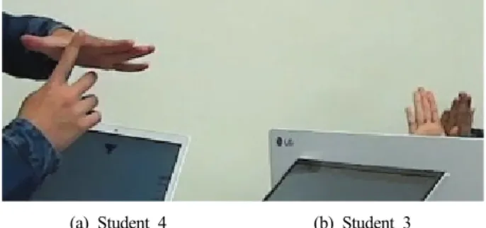 Figure 9. Students’ Hand Motion Explaining That Water  Does Not Leak When Tilted