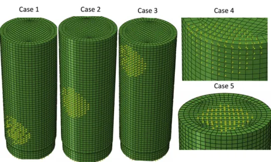 Table 5 e Element characteristics of the cask model.