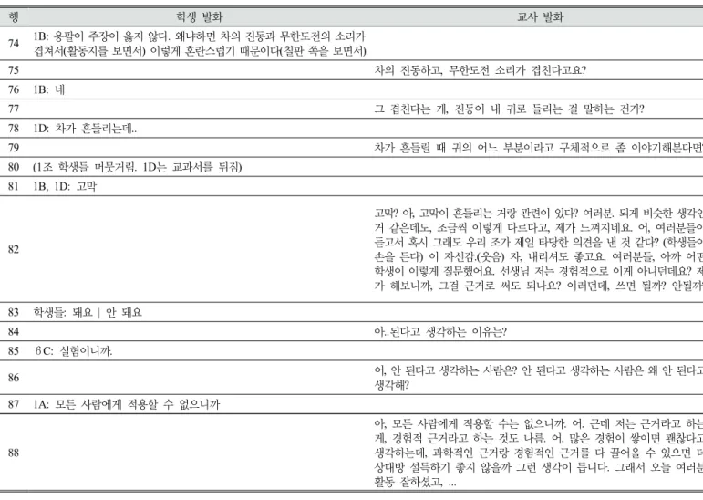 Table 8. Second part of whole class discussion of third lesson in teacher A’s class