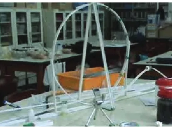 Figure 2. The roller coaster model