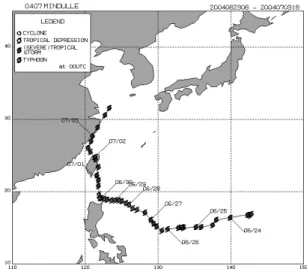 Fig.  1.  Track  of  MINDULLE  (0407)  from  06  UTC  23  June  to  18  UTC  3  July,  2004